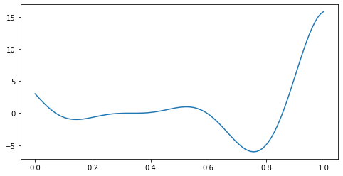 _images/bo_5_0.png