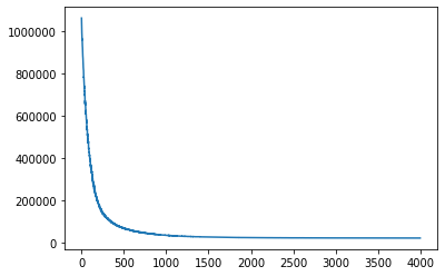 _images/gplvm_18_0.png