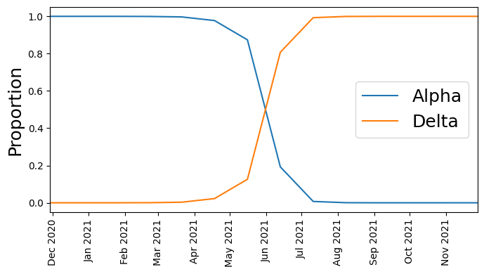 _images/logistic-growth_15_0.png