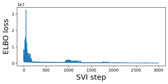 _images/logistic-growth_34_1.png