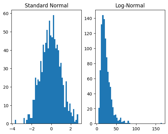 _images/normalizing_flows_intro_11_0.png