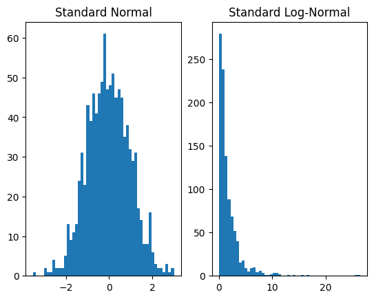 _images/normalizing_flows_intro_9_0.png