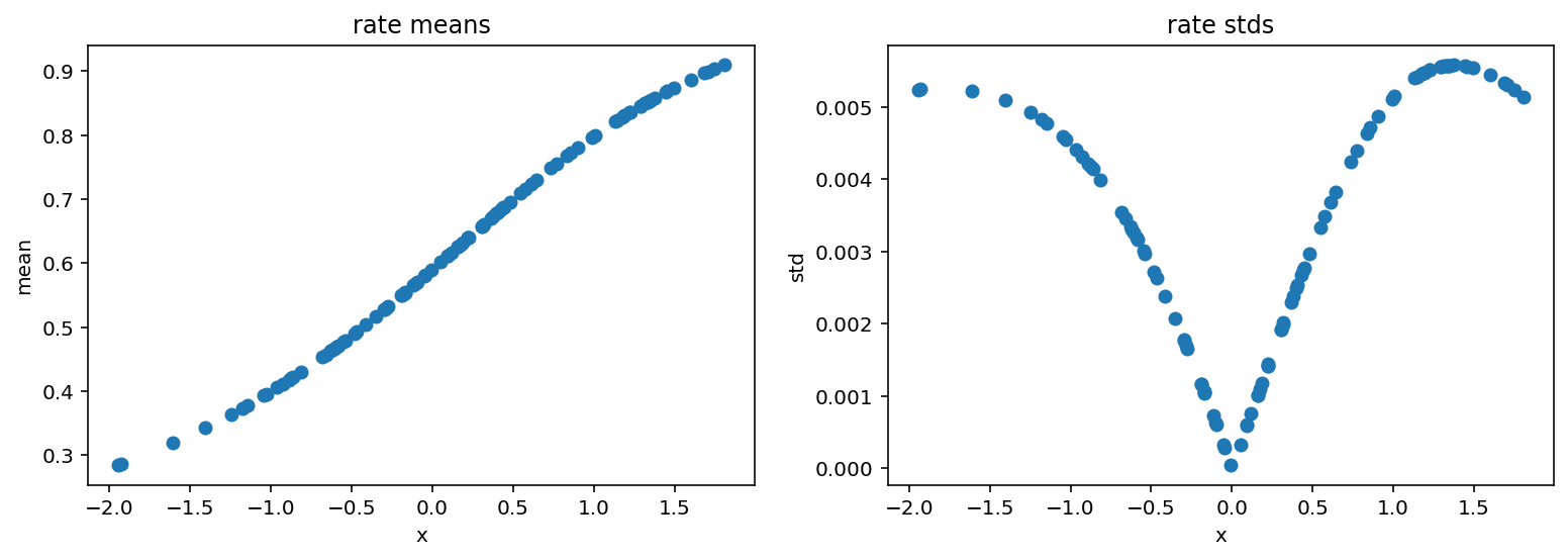 _images/predictive_deterministic_23_0.png