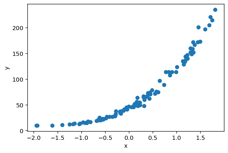 _images/predictive_deterministic_4_0.png