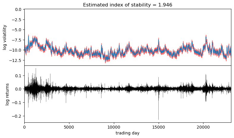 _images/stable_19_0.png