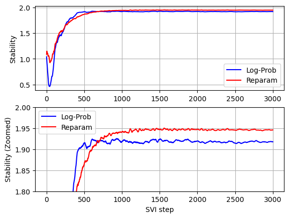 _images/stable_27_1.png