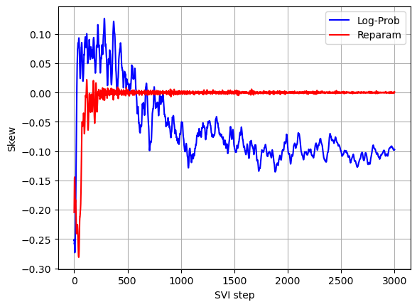 _images/stable_28_0.png