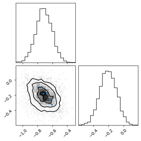 _images/svi_flow_guide_12_0.png