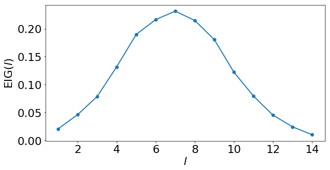 _images/working_memory_20_0.png