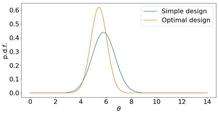 _images/working_memory_38_0.png